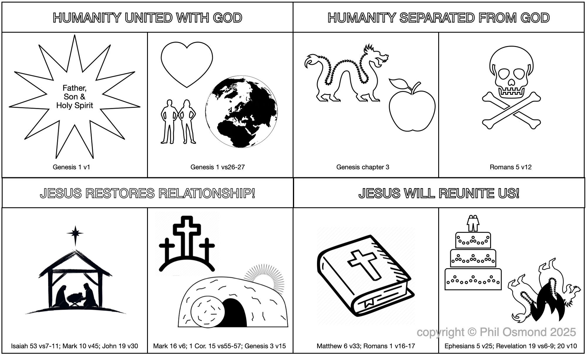 The Bible's Big Story in 8 scenes